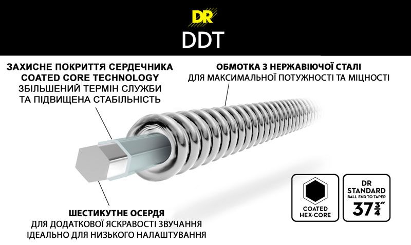 001 DR STRINGS DDT DROP DOWN TUNING BASS.jpg