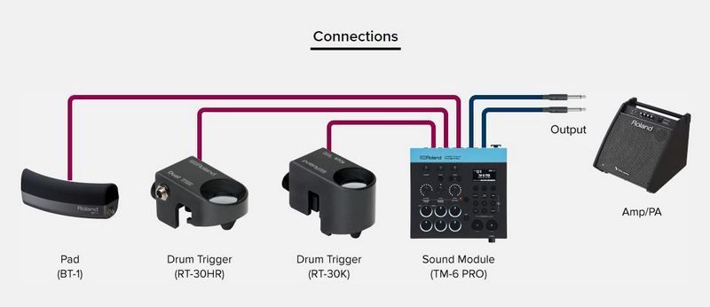 hybrid_drums_4.JPG hybrid_drums_4.JPG