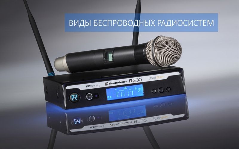 Виды беспроводных радиосистем Виды беспроводных радиосистем
