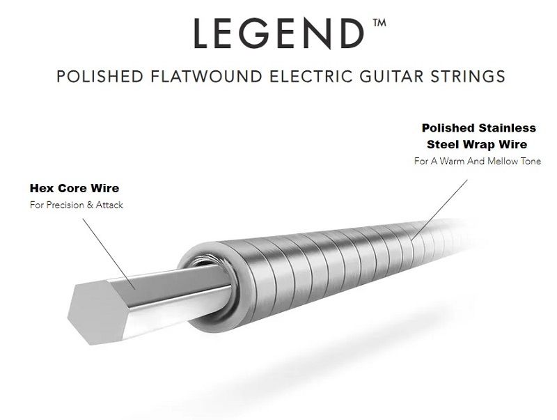 001 DR STRINGS LEGEND FLATWOUND ELECTRIC.jpg