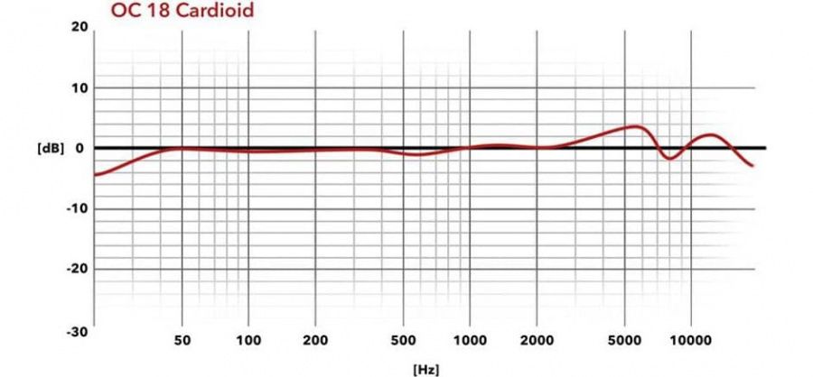 Cardioid.jpg