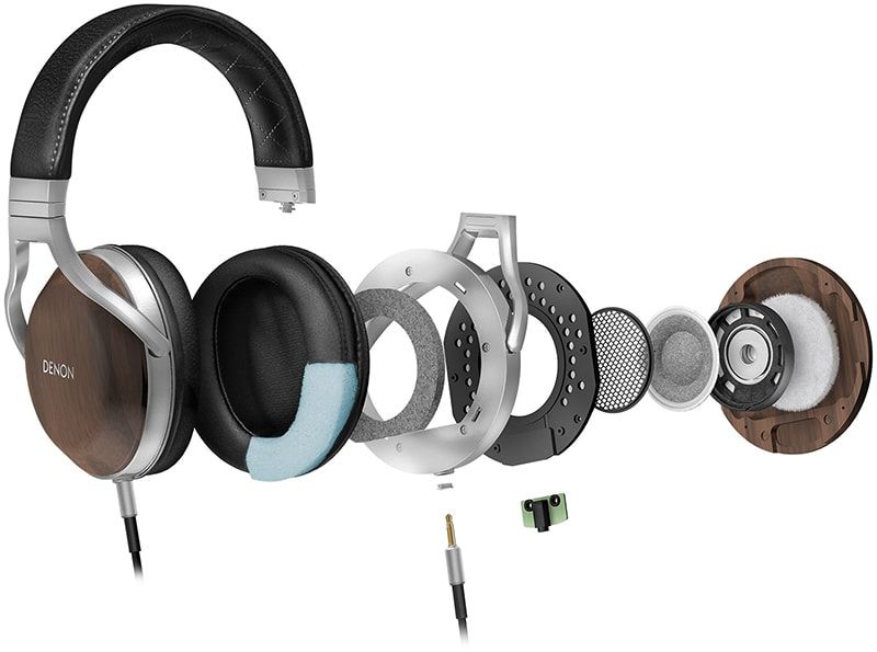 Denon AH-D7200