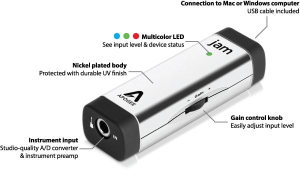 Гитарный интерфейс Apogee Jam 96k for Windows & Mac