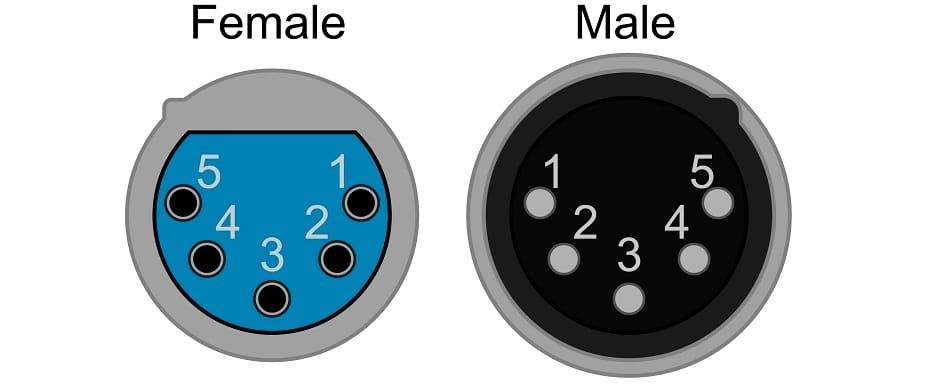 Кабели разъемы и топология подключение.jpg Кабели разъемы и топология подключение.jpg