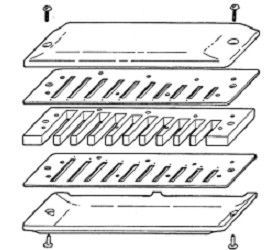 004 Hohner Meisterklasse 580 20 MS C-major.jpg