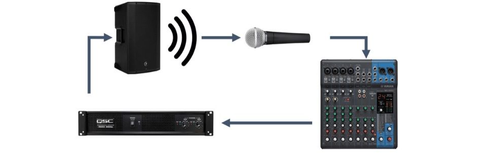 Понимание обратной связи и её причин.jpg