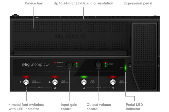 IK Multimedia iRig Stomp IO 