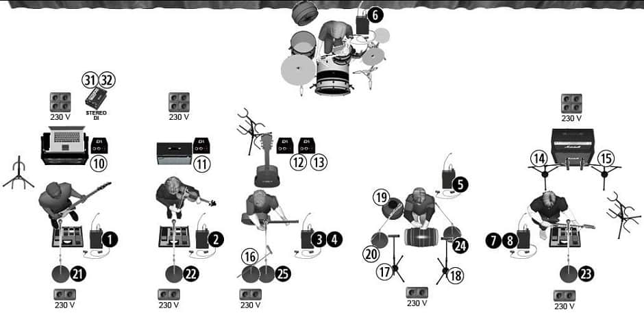 Стейдж-план та Список вхідних даних.jpg