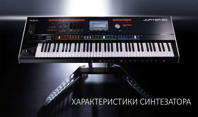  Характеристики синтезатора