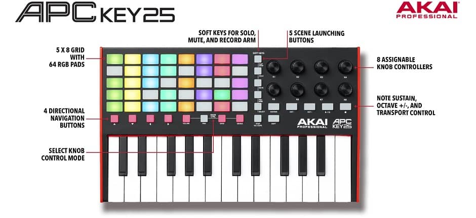 AKAI APC Key 25 Mk2.jpg