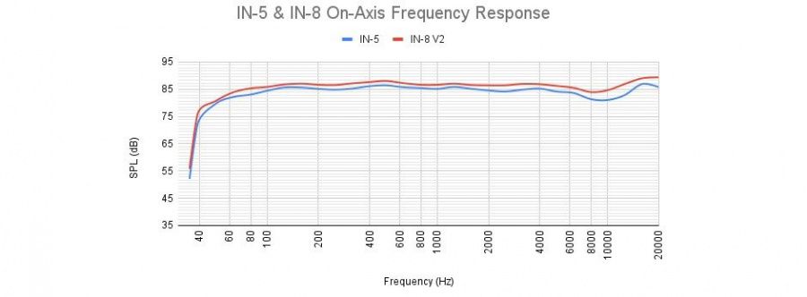 Frequency.jpg