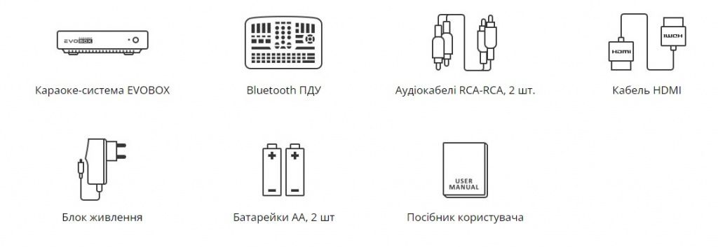 Комплектація EVOBOX