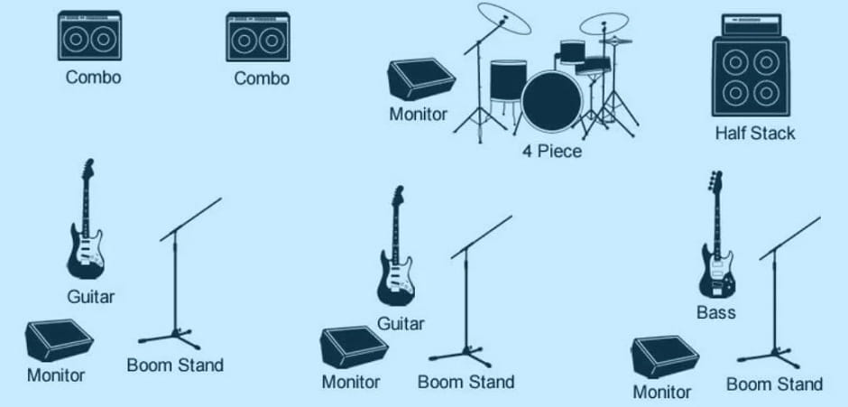 Беклайн та обладнання.jpg