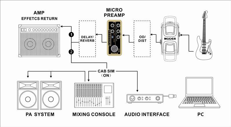 mooer-micro-pre-scheme.jpg