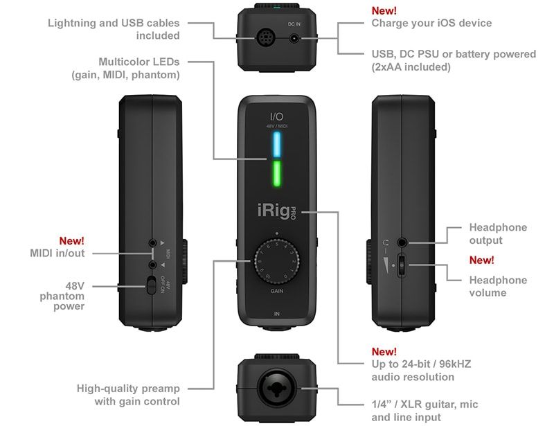IK Multimedia iRig Pro I/O