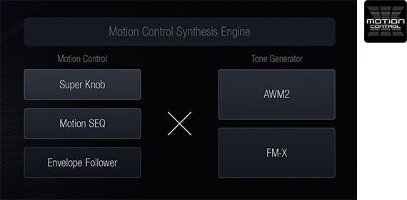 Motion Control Synthesis Engine.jpg