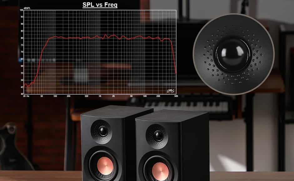 Як читати графіки АЧХ.jpg