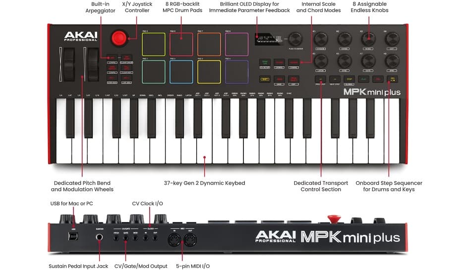 AKAI MPK Mini Plus.jpg