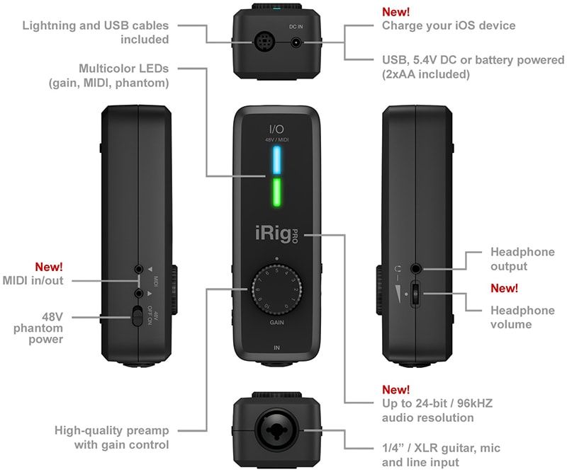 IK Multimedia iRig Pro I/O IK Multimedia iRig Pro I/O