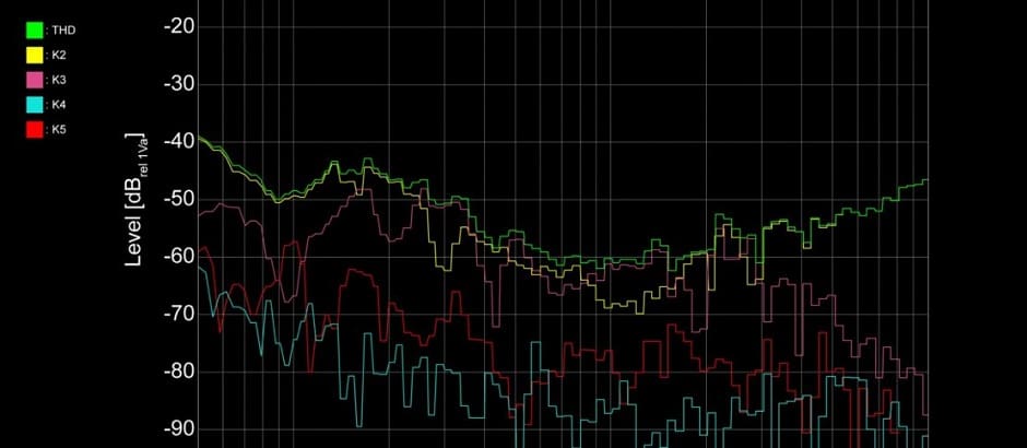 Вимірювання THD.jpg