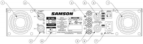 Усилитель мощности Samson SX 1800 - JCS.UA фото 3