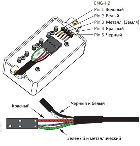 Кабель EMG Pickup Cable (Passive) 13,5" - JCS.UA фото 3