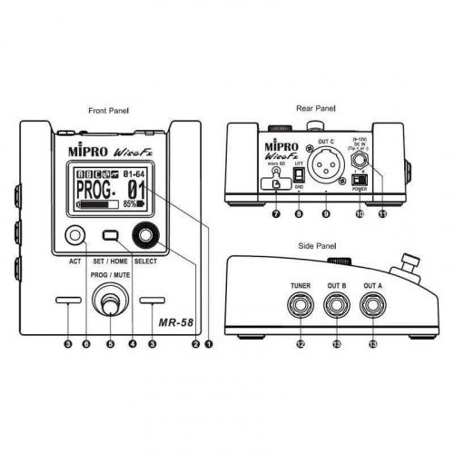 Приймач Mipro MR-58GE - JCS.UA фото 3