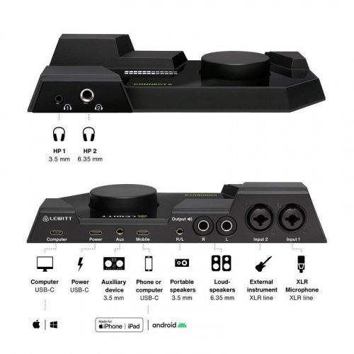 USB інтерфейс Lewitt CONNECT 6 - JCS.UA фото 4