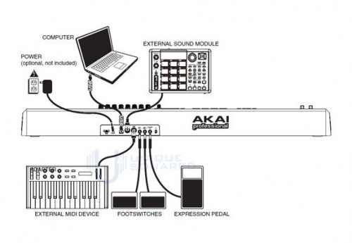 MIDI-клавиатура Akai MPK61 - JCS.UA фото 3