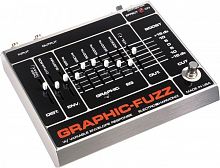 Гитарная панель Electro-harmonix Graphic Fuzz - JCS.UA