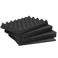 Вставка з піни NANUK 915 FOAM INSERTS - JCS.UA