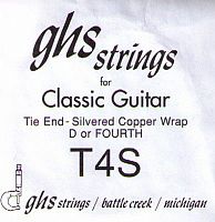 Струна для классической гитары GHS STRINGS T4S SINGLE STRING CLASSIC - JCS.UA