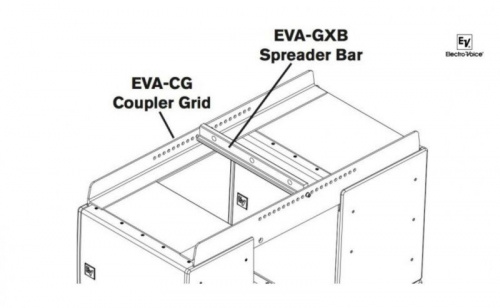 Кронштейн для кріплення Electro-Voice EVA-CG2-WHT - JCS.UA