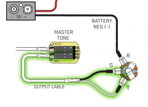 Кабель EMG Output Cable 22" - JCS.UA фото 3