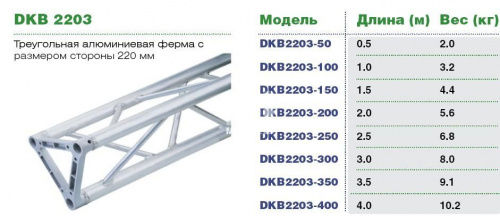 Алюминиевая ферма SOUNDKING  DKB2203-250 (SKDKB2203-250) - JCS.UA фото 2