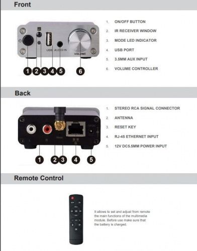 Активный беспроводной проигрыватель L-Frank Audio DA601W, 3.5mm AUX - JCS.UA фото 3