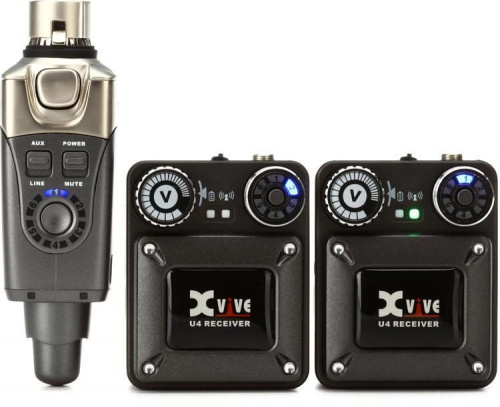 Радіосистема персонального моніторингу XVIVE U4R2 In-Ear Monitor Wireless System - JCS.UA фото 3