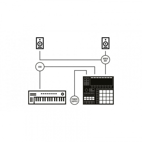 DJ-контроллер Native Instruments MASCHINE+ - JCS.UA фото 5