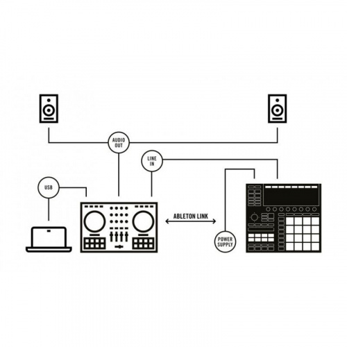 DJ-контроллер Native Instruments MASCHINE+ - JCS.UA фото 7
