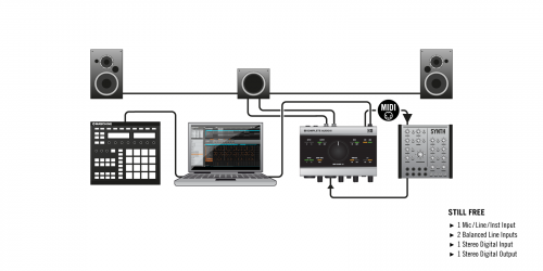 Звуковая карта Native Instruments Komplete Audio 6 - JCS.UA фото 4