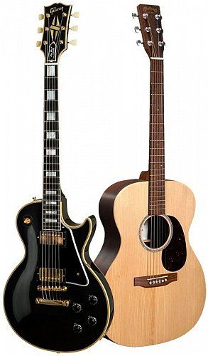 Как выбрать первую гитару в 2025: полный гид для начинающих