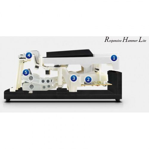 Цифровое фортепиано Kawai ES60B - JCS.UA фото 3