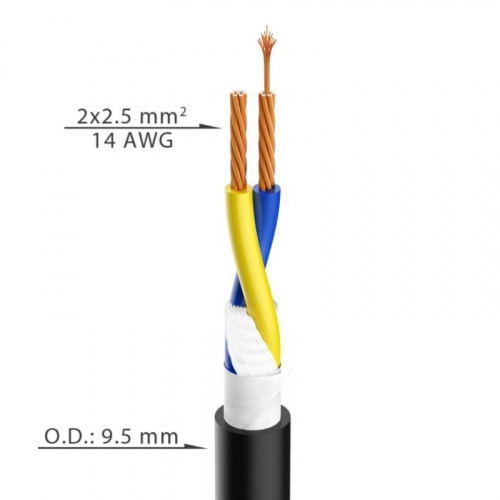 Гибкий акустический кабель Roxtone HFSC225, 2х2.5 кв. мм, вн. диаметр 9.5 мм, 100 м - JCS.UA фото 2