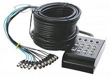 Мультикор HOTWIRES SNK84100 - JCS.UA