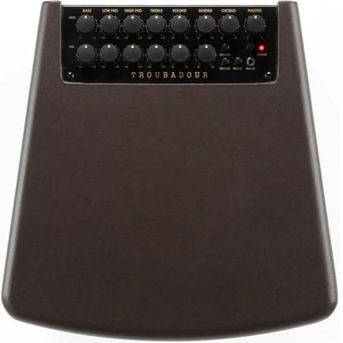 Комбопідсилювач IBANEZ T80II - JCS.UA фото 4