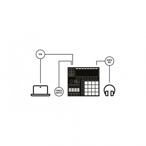 DJ-контроллер Native Instruments MASCHINE+ - JCS.UA фото 6