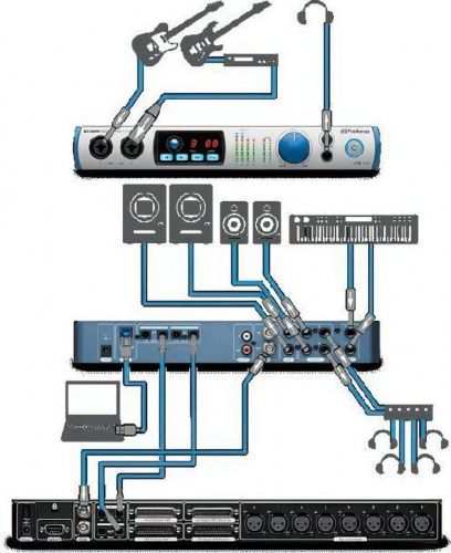Аудіоінтерфейс PreSonus Studio 192 Mobile - JCS.UA фото 4