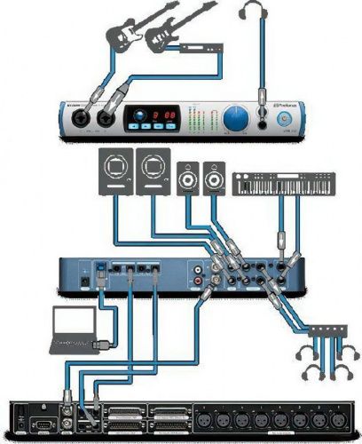 Аудиоинтерфейс PreSonus Studio 192 Mobile - JCS.UA фото 4