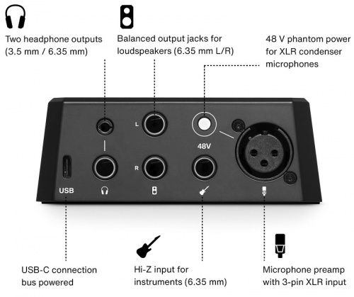 USB інтерфейс Lewitt Connect 2 - JCS.UA фото 4