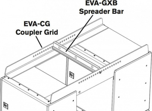 Крепление Electro-Voice EVA-GXB-BLK - JCS.UA фото 2